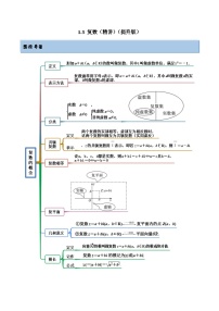 新高考数学一轮复习提升训练1.3 复数（精讲）（含解析）