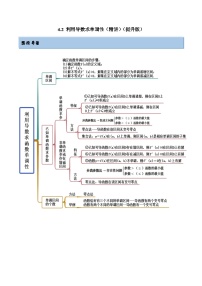 新高考数学一轮复习提升训练4.2 利用导数求单调性（精讲）（含解析）