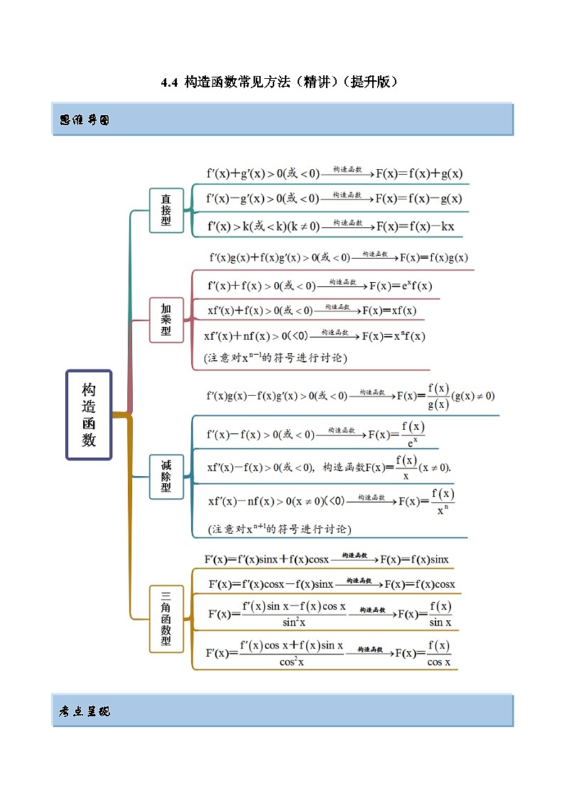 新高考数学一轮复习提升训练4.4 构造函数常见方法（精讲）（含解析）01