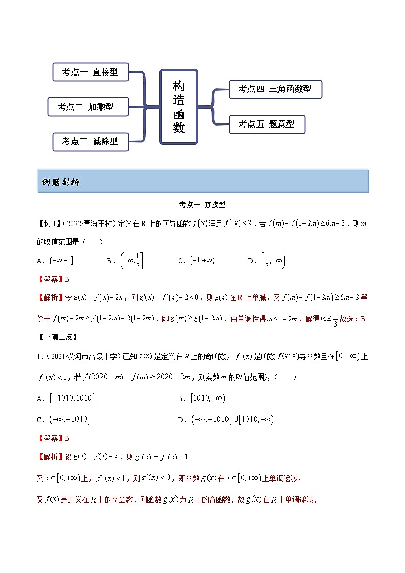 新高考数学一轮复习提升训练4.4 构造函数常见方法（精讲）（含解析）02