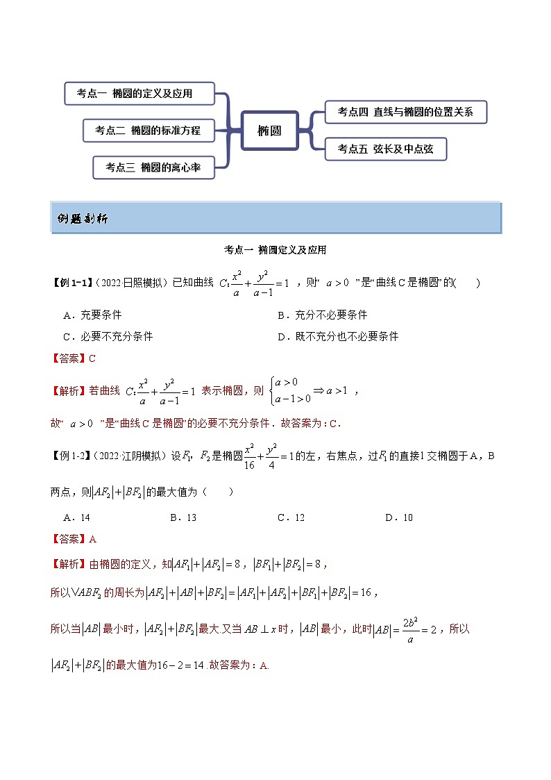 新高考数学一轮复习提升训练9.2 椭圆（精讲）（含解析）第3页