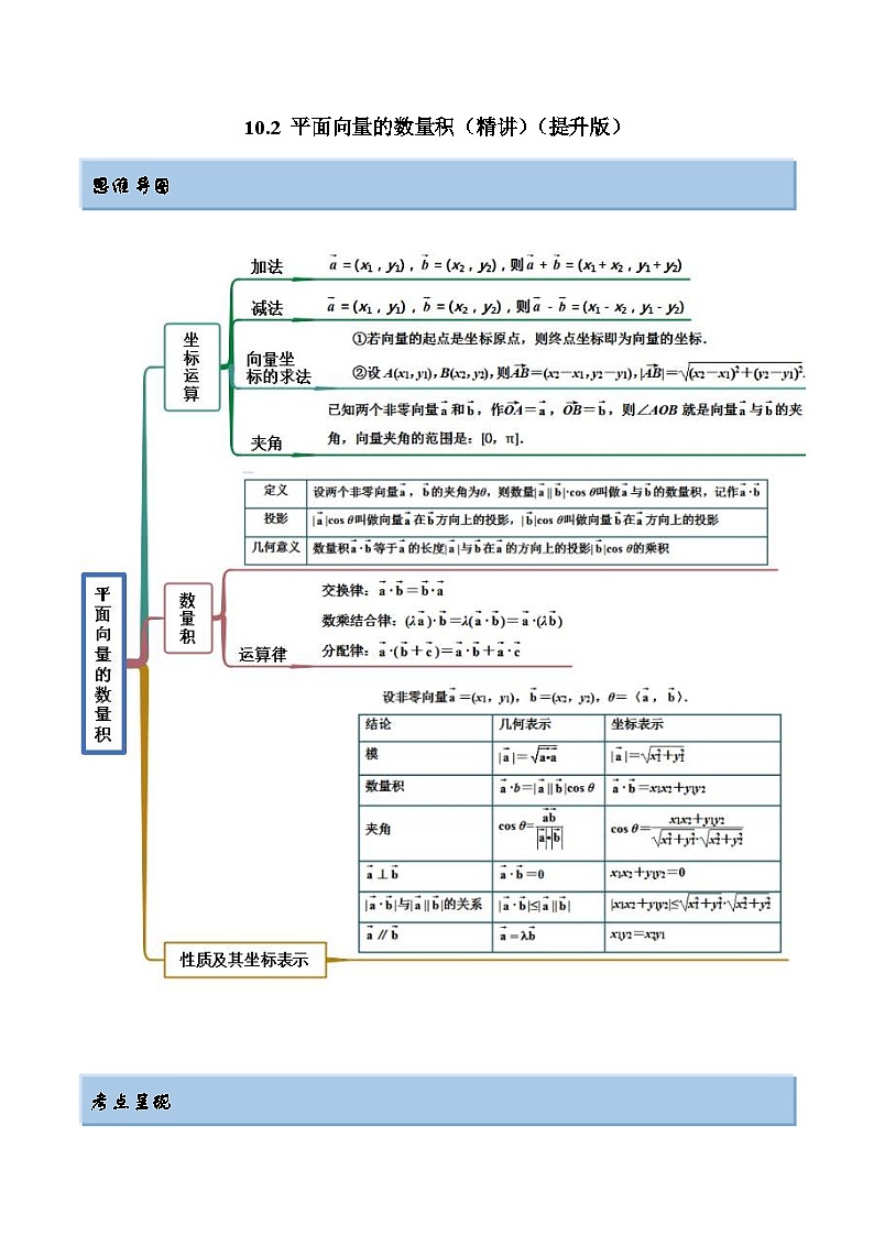 新高考数学一轮复习提升训练10.2 平面向量的数量积（精讲）（含解析）第1页