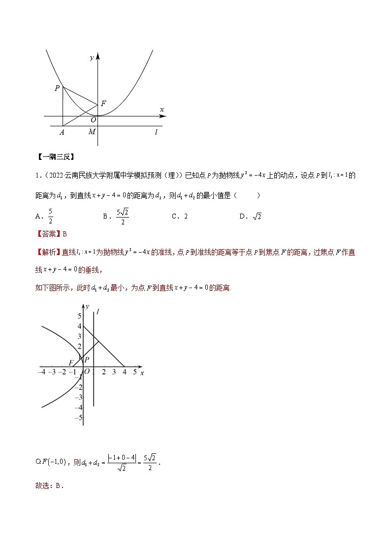 新高考数学一轮复习提升训练9.4 抛物线（精讲）（含解析）第3页