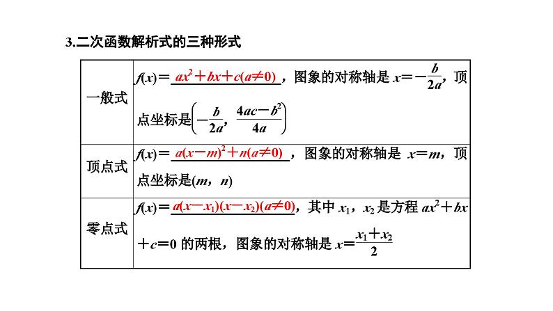 新高考数学一轮复习讲练课件2.3 二次函数与幂函数（含解析）04