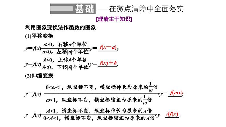新高考数学一轮复习讲练课件2.6 函数的图象及其应用（含解析）02
