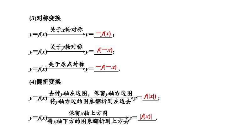 新高考数学一轮复习讲练课件2.6 函数的图象及其应用（含解析）03