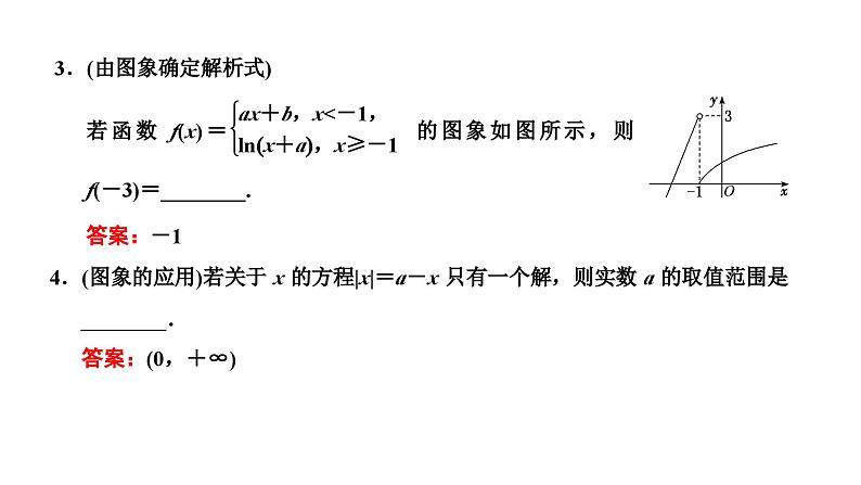 新高考数学一轮复习讲练课件2.6 函数的图象及其应用（含解析）05