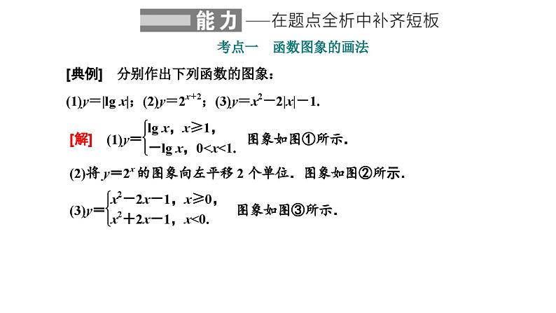 新高考数学一轮复习讲练课件2.6 函数的图象及其应用（含解析）07