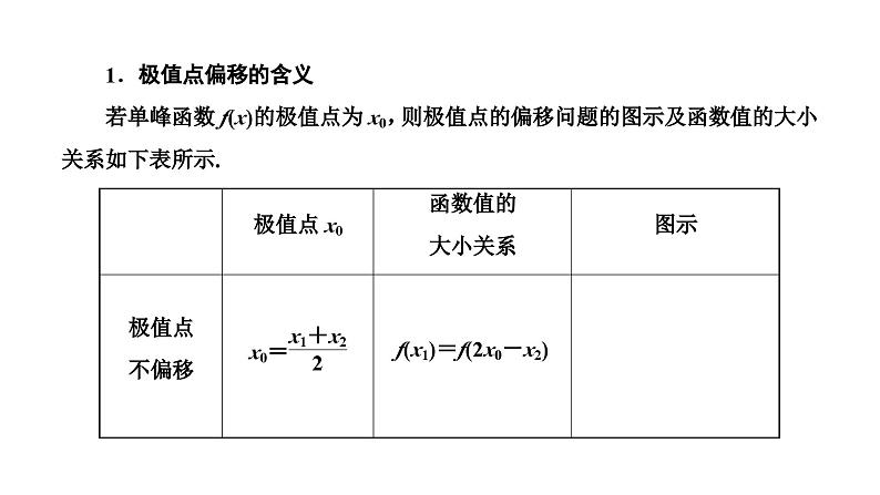 新高考数学一轮复习讲练课件3.2 第4课时 函数与导数”压轴大题的3大难点及破解策略（含解析）08