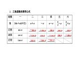 新高考数学一轮复习讲练课件4.2 同角三角函数的基本关系与诱导公式（含解析）