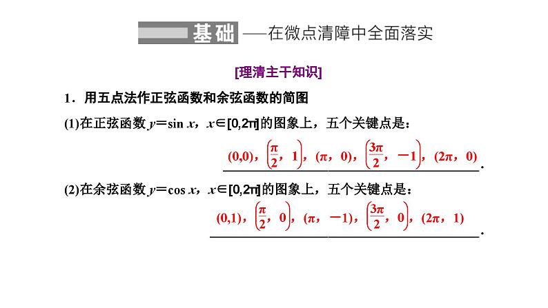 新高考数学一轮复习讲练课件4.3 三角函数的图象与性质（含解析）02