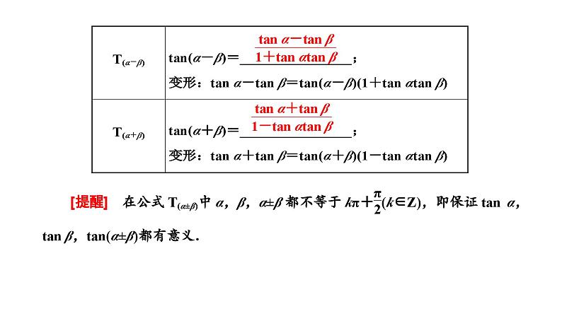 新高考数学一轮复习讲练课件4.5 三角恒等变换（含解析）03