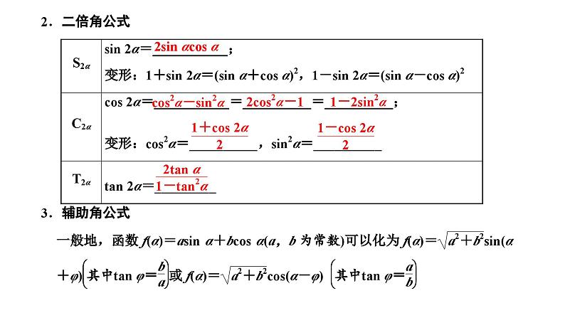 新高考数学一轮复习讲练课件4.5 三角恒等变换（含解析）04