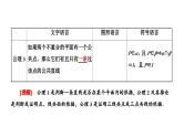 新高考数学一轮复习讲练课件7.2 空间点、直线、平面之间的位置关系（含解析）