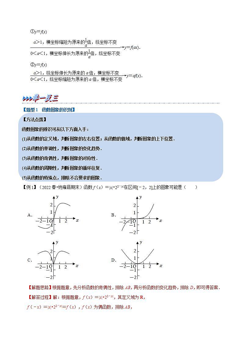 新高考数学一轮复习精选讲练专题2.15 函数的图象（含解析）02
