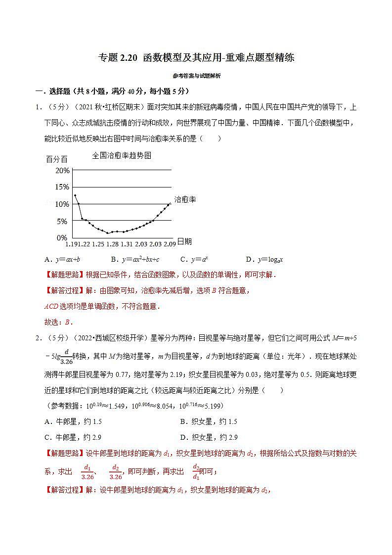新高考数学一轮复习精选讲练专题2.20 函数模型及其应用（含解析）01