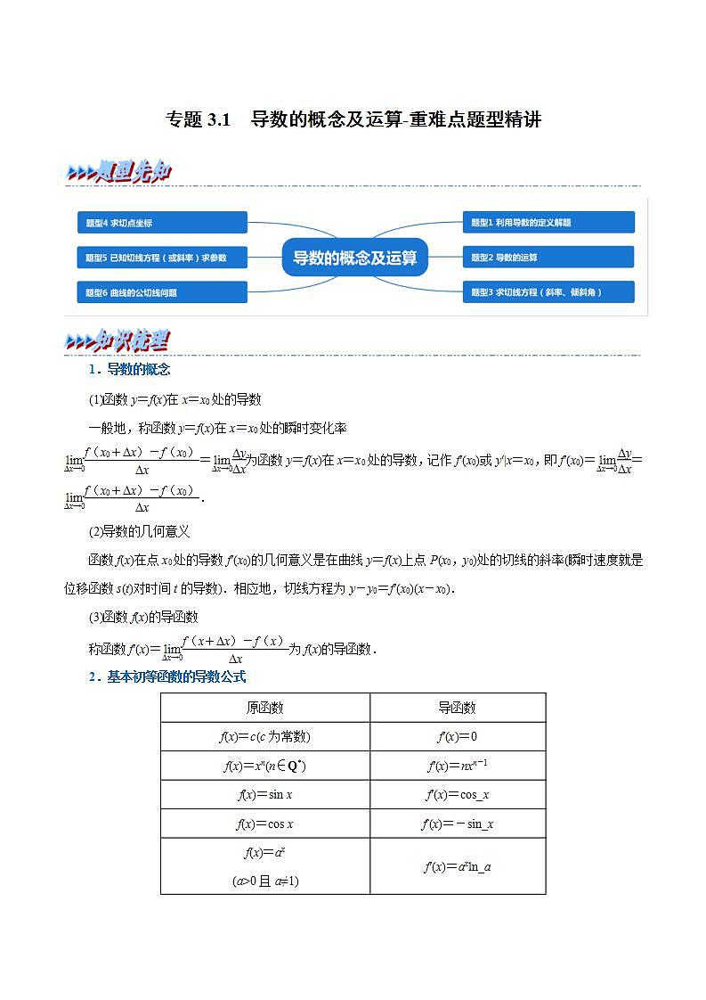 新高考数学一轮复习精选讲练专题3.1 导数的概念及运算（含解析）第1页