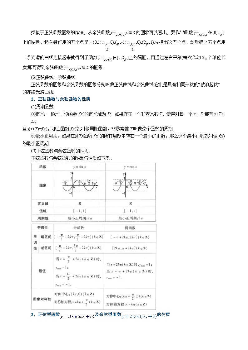 新高考数学一轮复习精选讲练专题4.7 三角函数的图象与性质（含解析）02