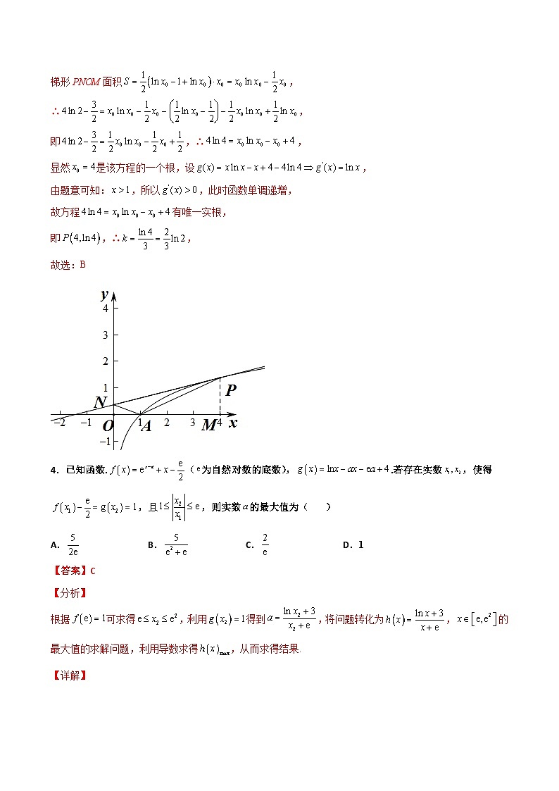 新高考数学二轮复习百题必刷题专题40 导数压轴选择填空（含解析）第3页
