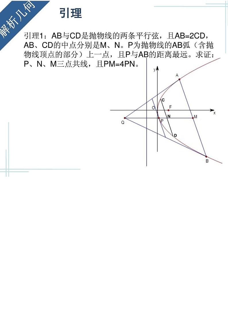 高考数学二轮专题复习——阿基米德三角形第3页