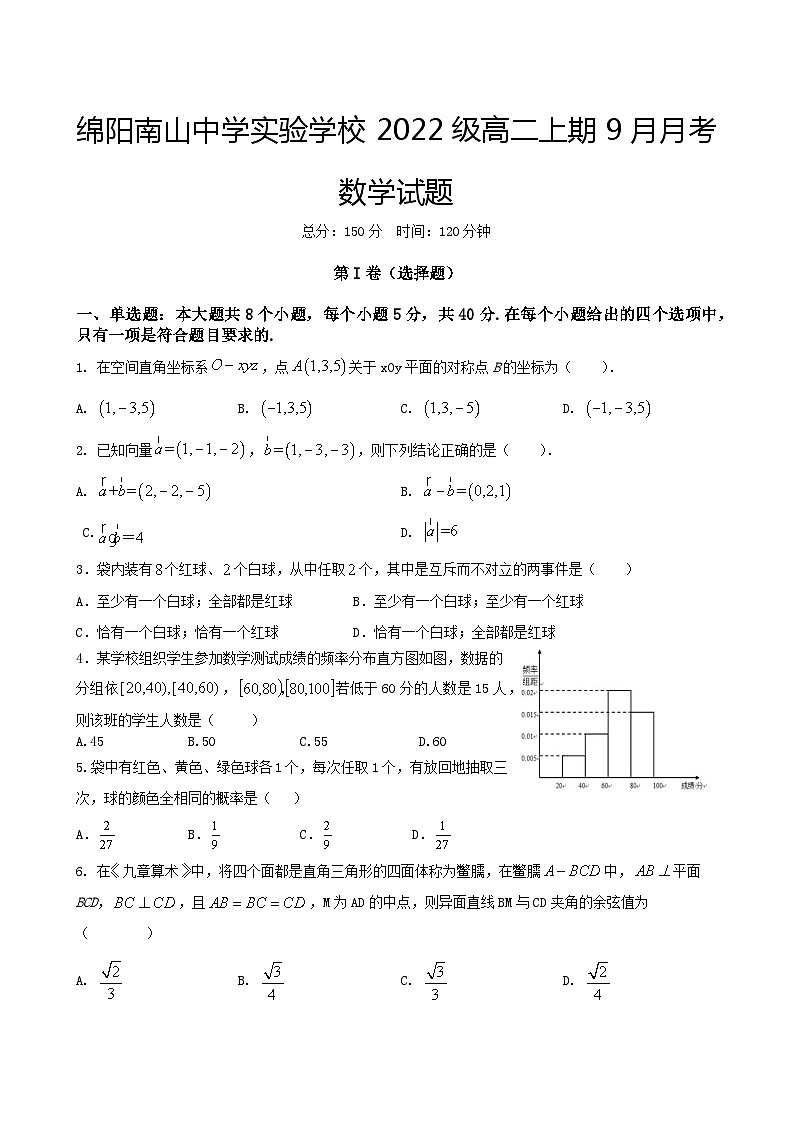 四川省绵阳南山中学实验学校2023-2024学年高二上学期9月月考数学试题第1页