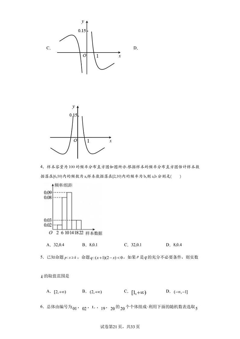 江西省南昌市八一中学2022-2023学年高一上学期12月月考数学试题02