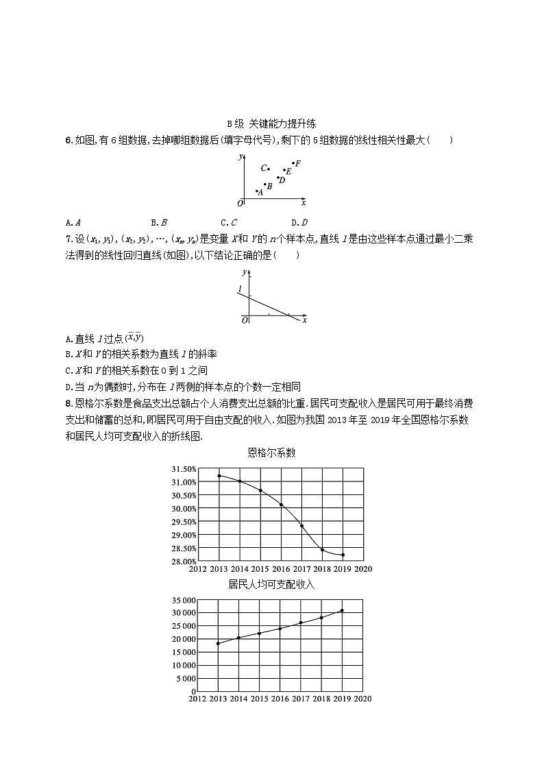 新教材2023_2024学年高中数学第七章统计案例2成对数据的线性相关性2.1相关系数2.2成对数据的线性相关性分析分层作业北师大版选择性必修第一册03