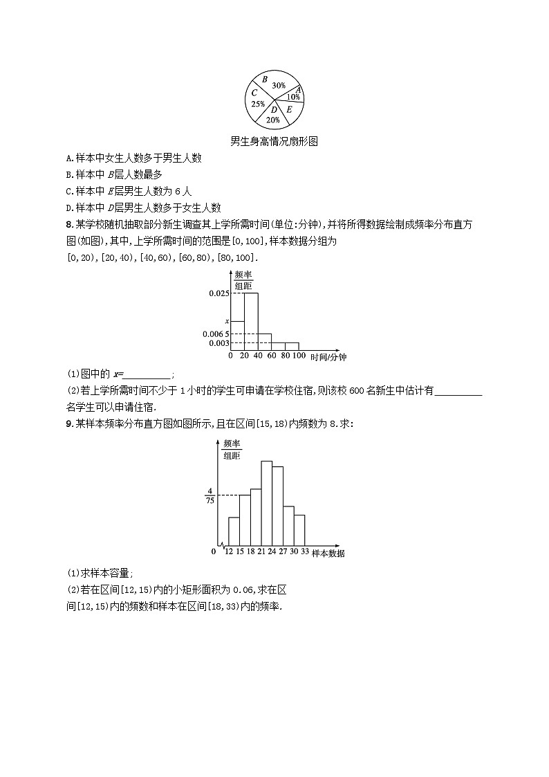 新教材2023_2024学年高中数学第6章统计3用样本估计总体分布3.1从频数到频率3.2频率分布直方图分层作业北师大版必修第一册03