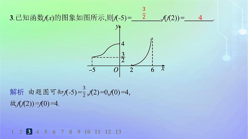 新教材2023_2024学年高中数学第2章函数1生活中的变量关系2函数2.2函数的表示法第1课时函数的表示法分层作业课件北师大版必修第一册04