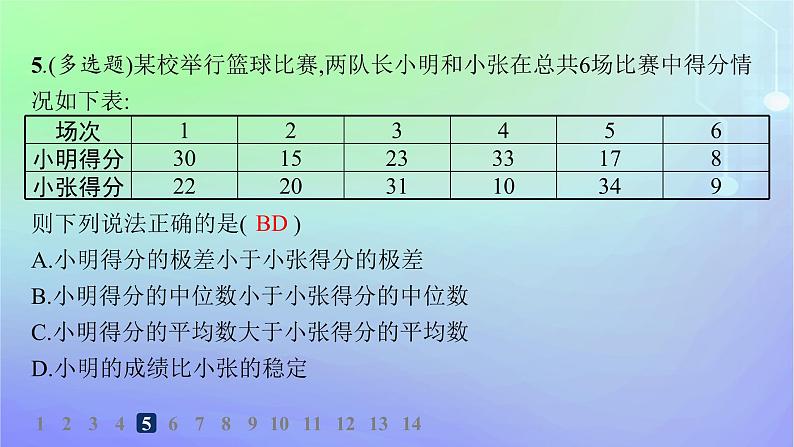 新教材2023_2024学年高中数学第6章统计4用样本估计总体数字特征4.1样本的数字特征4.2分层随机抽样的均值与方差4.3百分位数分层作业课件北师大版必修第一册06