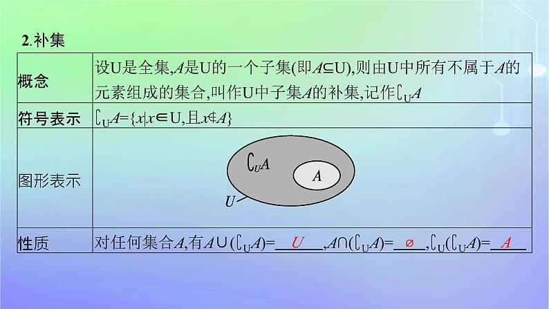 新教材2023_2024学年高中数学第1章预备知识1集合1.3集合的基本运算第2课时全集与补集课件北师大版必修第一册06