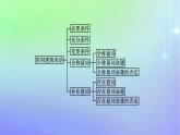 新教材2023_2024學年高中數(shù)學第1章預備知識本章總結提升課件北師大版必修第一冊