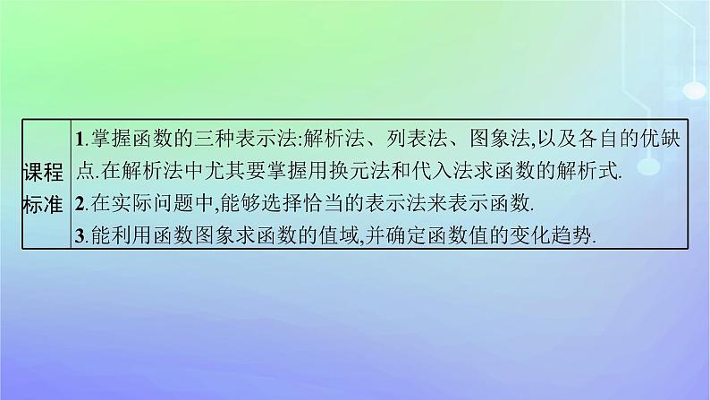新教材2023_2024学年高中数学第2章函数1生活中的变量关系2函数2.2函数的表示法第1课时函数的表示法课件北师大版必修第一册03