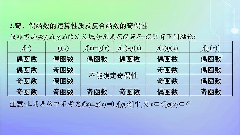 新教材2023_2024学年高中数学第2章函数4函数的奇偶性与简单的幂函数4.1函数的奇偶性课件北师大版必修第一册07
