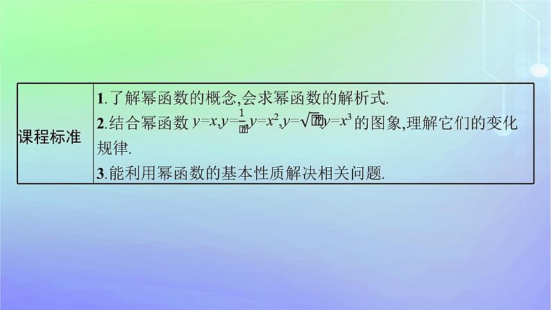 新教材2023_2024学年高中数学第2章函数4函数的奇偶性与简单的幂函数4.2简单幂函数的图象和性质课件北师大版必修第一册03