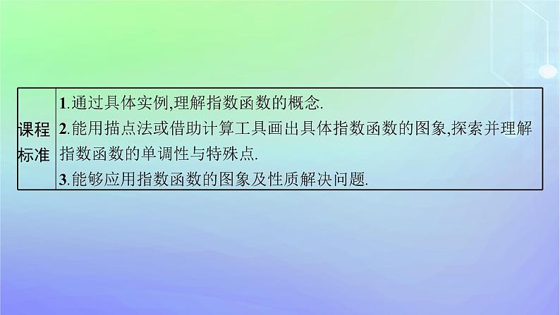 新教材2023_2024学年高中数学第3章指数运算与指数函数3指数函数3.1指数函数的概念3.2指数函数的图象和性质第1课时指数函数的概念图象和性质课件北师大版必修第一册03