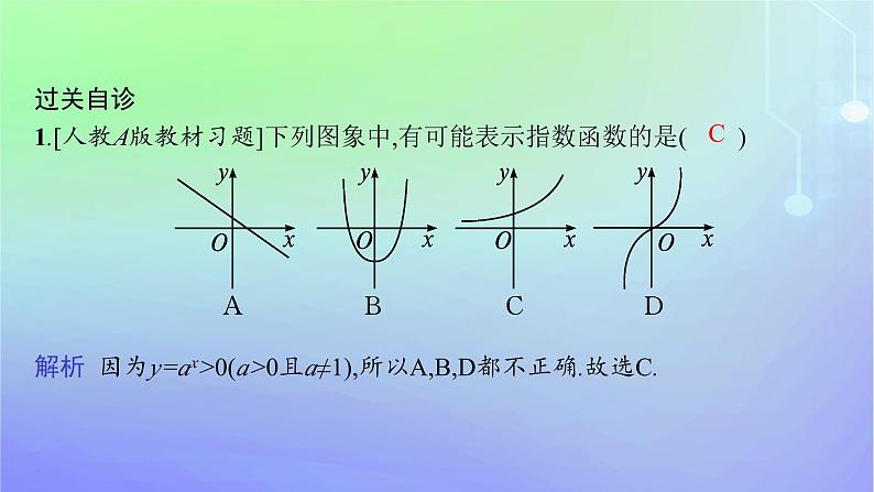 新教材2023_2024学年高中数学第3章指数运算与指数函数3指数函数3.1指数函数的概念3.2指数函数的图象和性质第1课时指数函数的概念图象和性质课件北师大版必修第一册06
