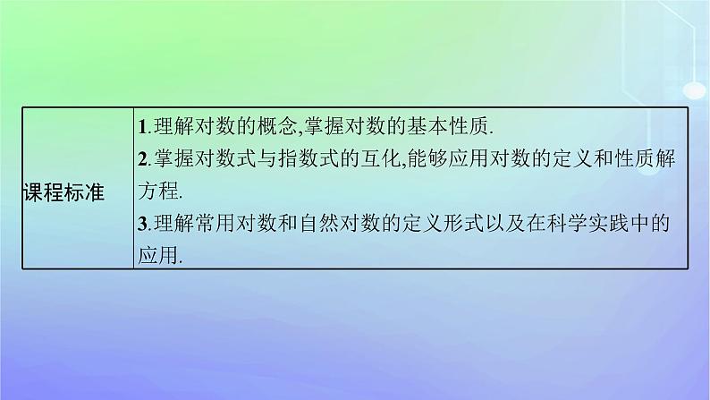 新教材2023_2024学年高中数学第4章对数运算与对数函数1对数的概念课件北师大版必修第一册03