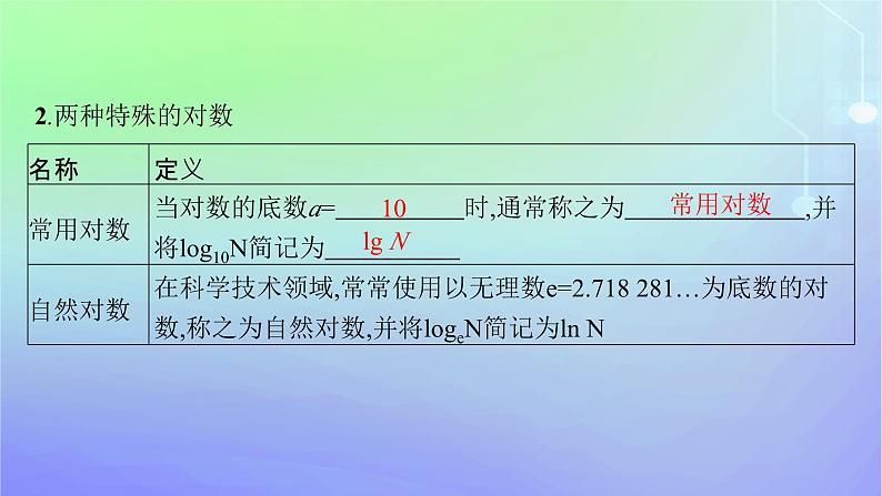 新教材2023_2024学年高中数学第4章对数运算与对数函数1对数的概念课件北师大版必修第一册06
