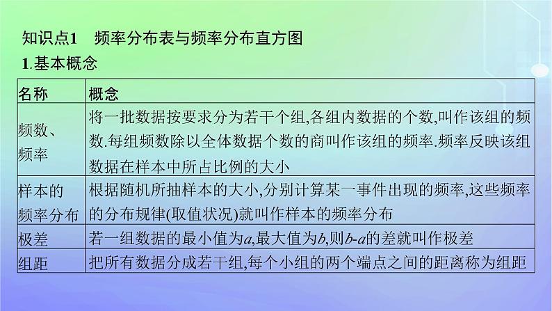 新教材2023_2024学年高中数学第6章统计3用样本估计总体分布3.1从频数到频率3.2频率分布直方图课件北师大版必修第一册05