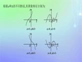 新教材2023_2024学年高中数学第二章导数及其应用8数学探究活动二探究三次函数性质课件北师大版选择性必修第二册