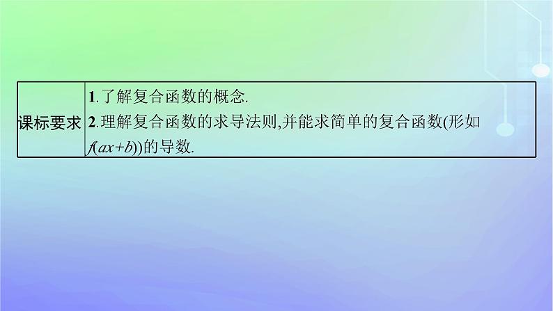 新教材2023_2024学年高中数学第二章导数及其应用5简单复合函数的求导法则课件北师大版选择性必修第二册03