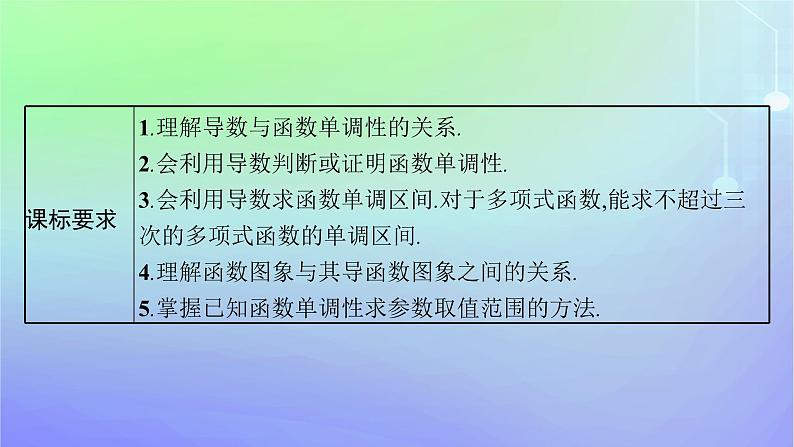 新教材2023_2024学年高中数学第二章导数及其应用6用导数研究函数的性质6.1函数的单调性课件北师大版选择性必修第二册第3页