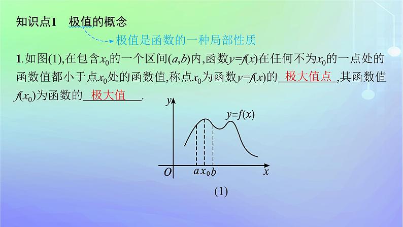 新教材2023_2024学年高中数学第二章导数及其应用6用导数研究函数的性质6.2函数的极值课件北师大版选择性必修第二册05