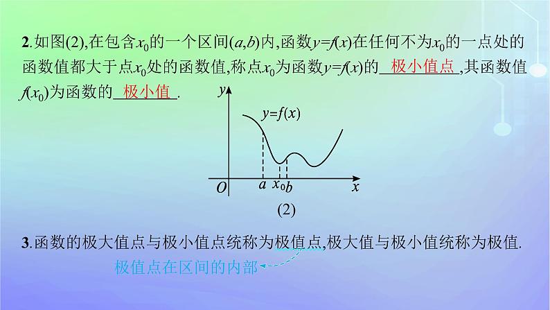新教材2023_2024学年高中数学第二章导数及其应用6用导数研究函数的性质6.2函数的极值课件北师大版选择性必修第二册06