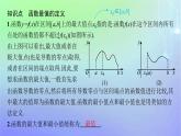 新教材2023_2024学年高中数学第二章导数及其应用6用导数研究函数的性质6.3函数的最值课件北师大版选择性必修第二册