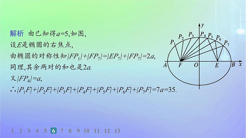 新教材2023_2024学年高中数学第二章圆锥曲线1椭圆1.1椭圆及其标准方程分层作业课件北师大版选择性必修第一册08