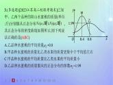 新教材2023_2024学年高中数学第六章概率5正态分布分层作业课件北师大版选择性必修第一册