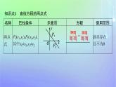新教材2023_2024学年高中数学第一章直线与圆1直线与直线的方程1.3直线的方程第二课时直线方程的两点式截距式课件北师大版选择性必修第一册