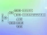 新教材2023_2024学年高中数学第一章直线与圆本章总结提升课件北师大版选择性必修第一册